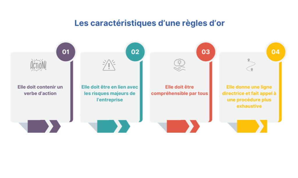 Guide De R daction Des R gles D or S curit En HSE I Aegide International guide-de-r-daction-des-r-gles-d-or-s-curit-en-hse-i-aegide-international